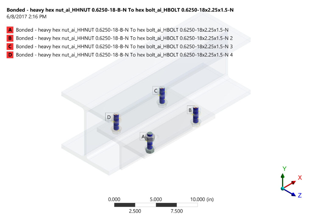 Bonded Connections Between Bolt & Nut
