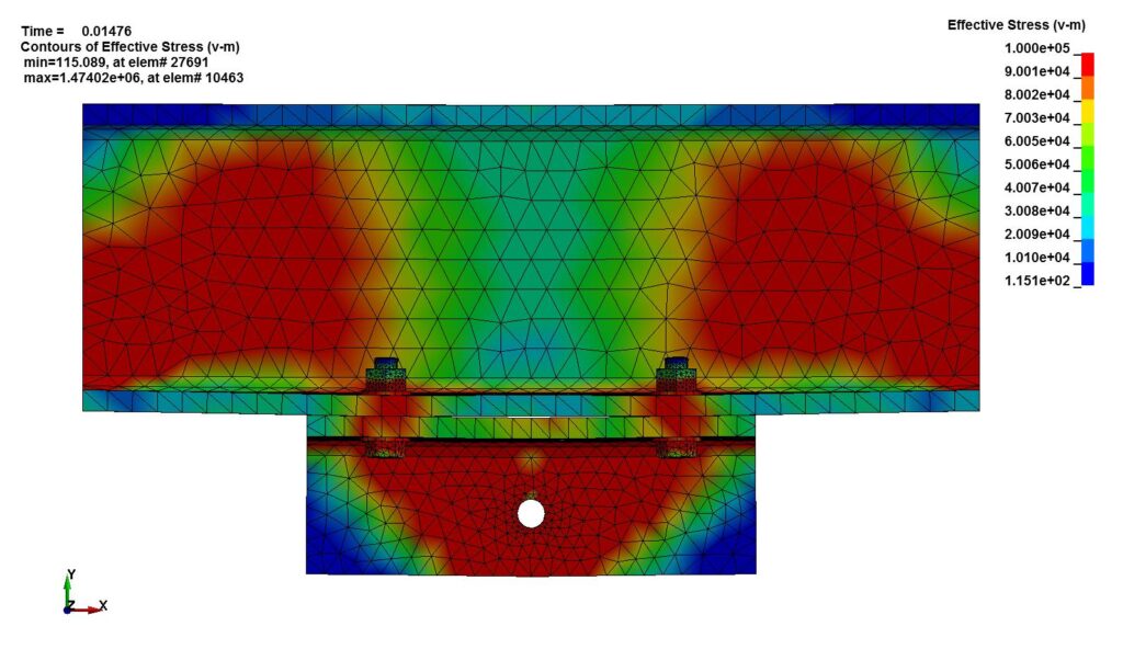 Load Path Through Bolted Connection (Von-Mises Stress, psi)